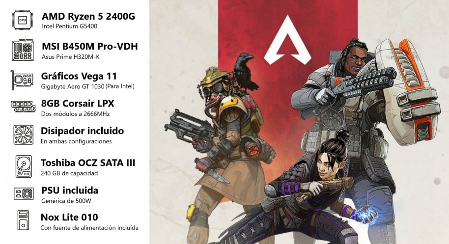 Guía para montar tu PC Gaming por piezas y según presupuesto