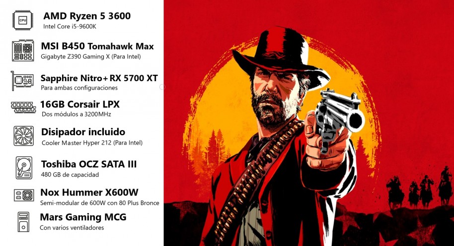 Guía para montar tu PC Gaming por piezas y según presupuesto